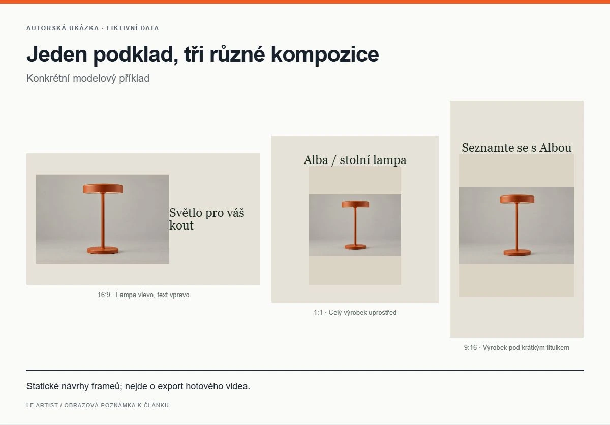 Jeden podklad, tři různé kompozice. Statické návrhy frameů; nejde o export hotového videa.